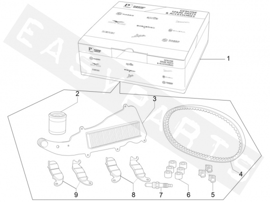 Kit entretien PIAGGIO XEvo 125 E3 2007-2016 (BREMBO)